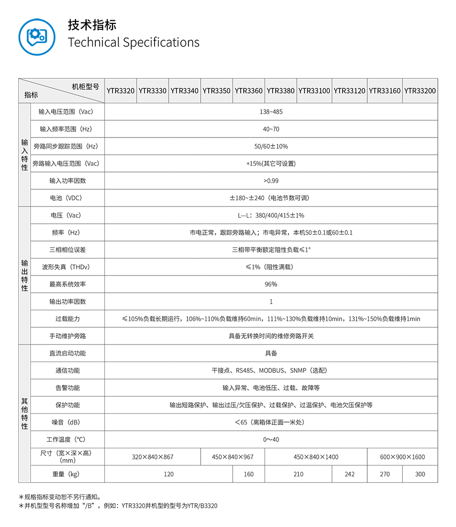 三亿体育UPS YTR33系列（20--200KVA）立式(图5)